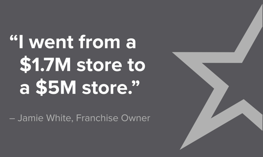 Video cover. Text: I went from a $1.7M store to a $5M store. Jamie White, franchise owner.